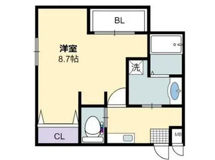 エヌエムサンカンテキャトフE棟(1K/3階)の間取り写真