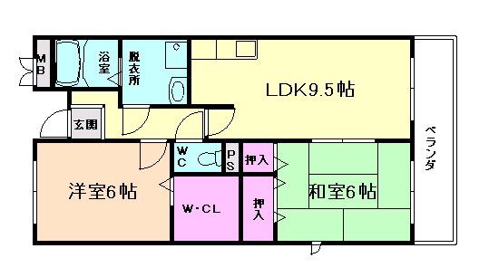 リブェール神田III(2LDK/3階)の間取り写真
