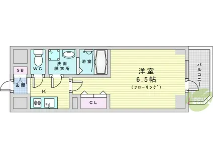 S-RESIDENCE新大阪RISH(1K/9階)の間取り写真