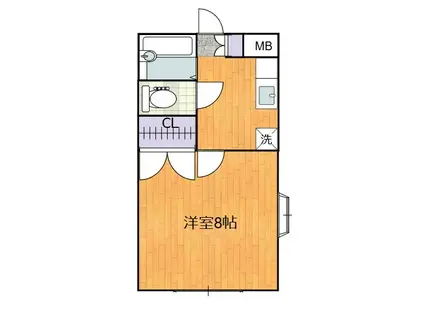 ファミールM(1K/1階)の間取り写真