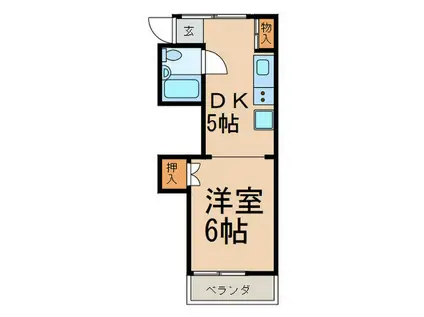 ドゥーライフ千種(1DK/6階)の間取り写真