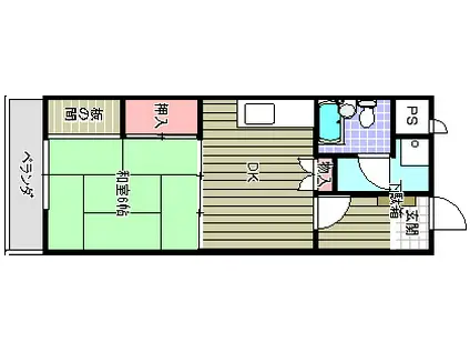 スカイマンション(1DK/2階)の間取り写真