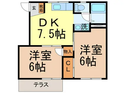 コーポヤマトC(2DK/1階)の間取り写真