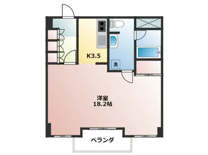 シャトーヨサミ(1LDK/6階)の間取り写真