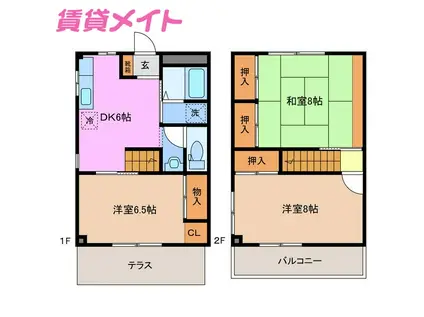 サンハイツIII(3DK/1階)の間取り写真