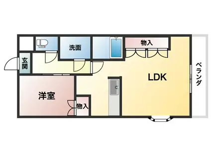キャトルセゾン(1LDK/2階)の間取り写真