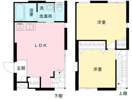 CIELO PLASSE(2LDK/1階)の間取り写真