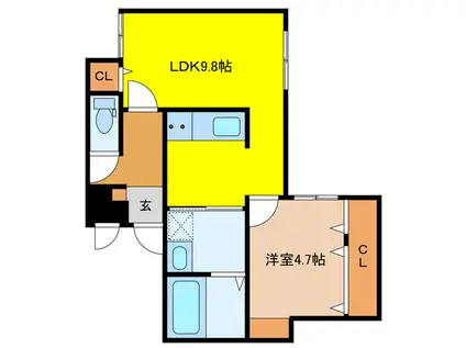 MS千歳幸町II(1LDK/5階)の間取り写真