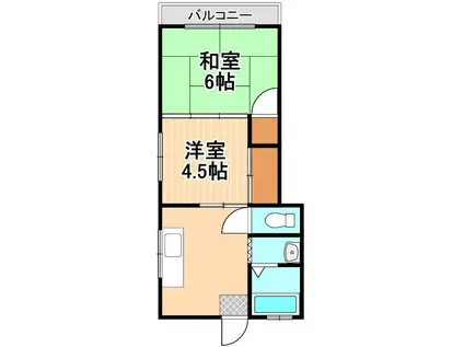 岸ペナテス(2K/2階)の間取り写真