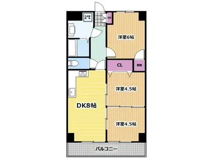 藤和鶴舞コープ(3DK/3階)の間取り写真