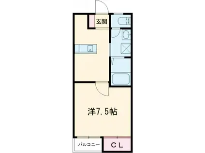 ディンプルハイツ(1DK/1階)の間取り写真