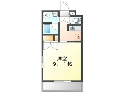 RINDO(1K/1階)の間取り写真