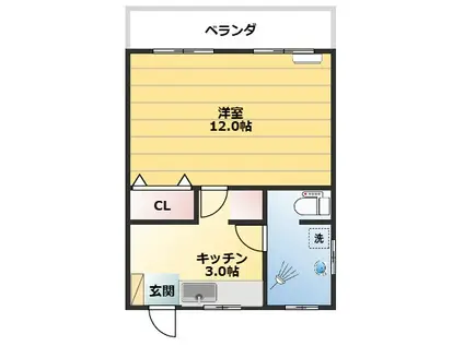 大門アパート(1K/3階)の間取り写真