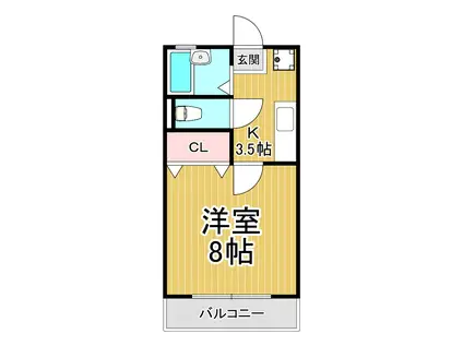 オークス大森(1K/1階)の間取り写真