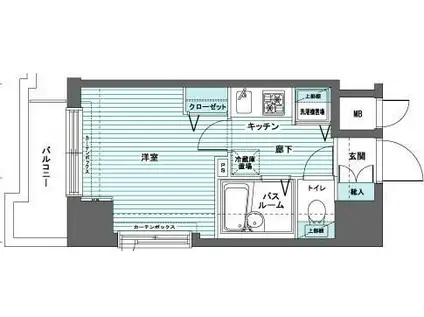 フェニックス日本橋蛎殻町弐番館(1K/6階)の間取り写真