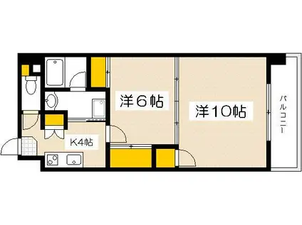 エイトバレー上天満(2K/9階)の間取り写真