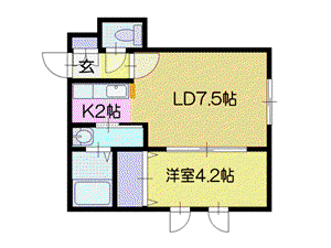 ラダトーム恵み野(1LDK/1階)の間取り写真