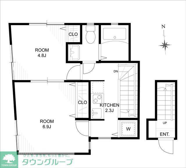 CALLAS STYLE(2K/2階)の間取り写真