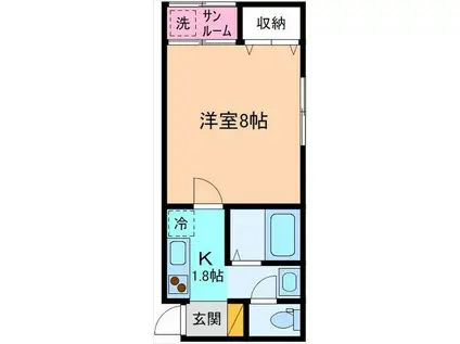 TMスクエア(1K/2階)の間取り写真