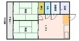 メゾンニシヤ(2LDK/2階)の間取り写真
