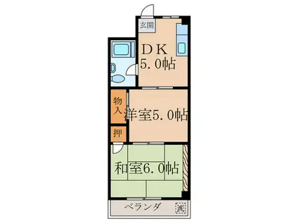 永藤マンション(2DK/2階)の間取り写真