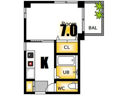 舟入かわばたビル(1K/5階)の間取り写真