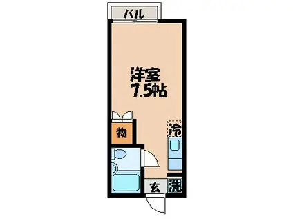 リッツ千歳(ワンルーム/2階)の間取り写真