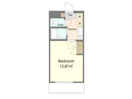 シャルマンハイツHORI(1K/1階)の間取り写真