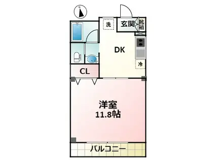 アイ・アイ府中II(1DK/1階)の間取り写真