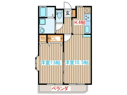 ラ・リヴィエール広瀬(2K/1階)の間取り写真