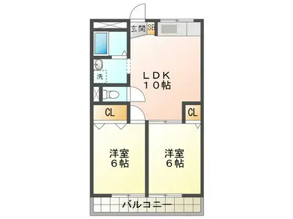 日伯産業(2LDK/1階)の間取り写真