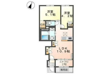 リヴィエール(2LDK/1階)の間取り写真