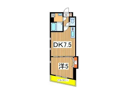 EDO GRAND(1DK/2階)の間取り写真