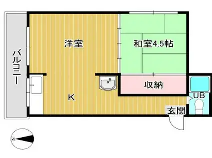 イトウビル(2K/3階)の間取り写真