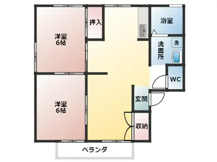 リバーヒルズ南棟(2LDK/2階)の間取り写真