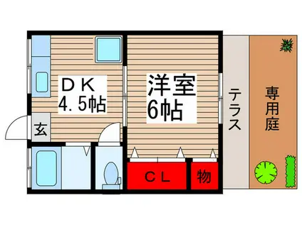 リバーサイドハイツ2号館(1DK/1階)の間取り写真