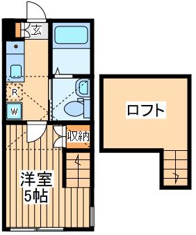 グッドフィールド相模大野(1K/2階)の間取り写真