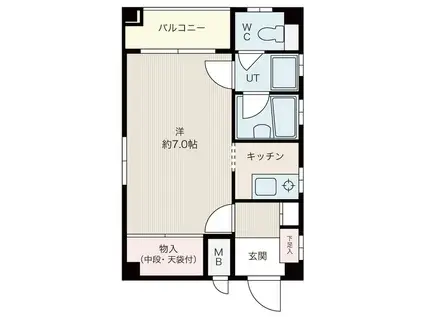 セリーヌ覚王山(ワンルーム/4階)の間取り写真