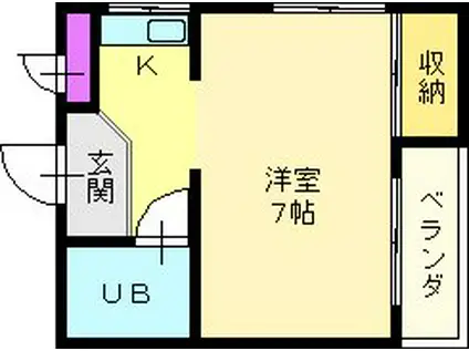 泉北高速鉄道 中百舌鳥駅(南海・泉北) 徒歩2分 3階建 築31年(1K/3階)の間取り写真