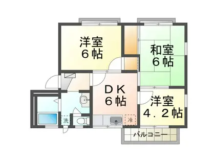 イワサキハイツ(3DK/2階)の間取り写真