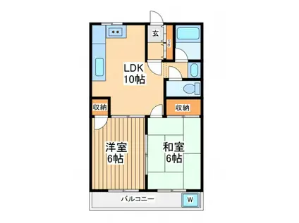 ファミールエス&エス(2LDK/1階)の間取り写真