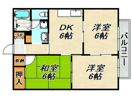 グリーンシャトレ(3DK/1階)の間取り写真