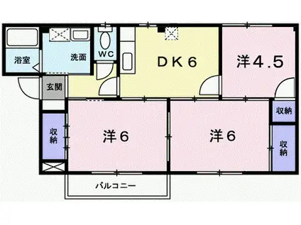 グリーンコーポ中塚(3DK/1階)の間取り写真