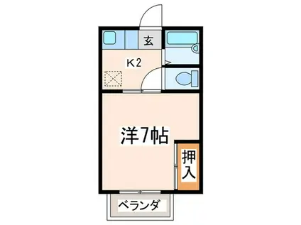 アミティ-NO3(1K/1階)の間取り写真