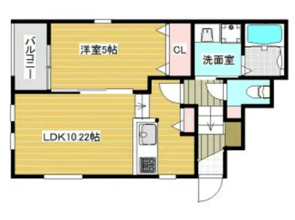 ボンドアベニュー(1LDK/1階)の間取り写真