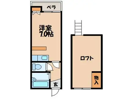 サンクレール江里町(ワンルーム/1階)の間取り写真