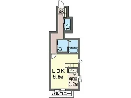 アヴェニールM(1LDK/1階)の間取り写真