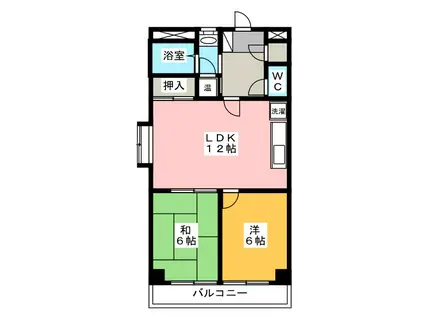 マイタウン松本(2LDK/1階)の間取り写真