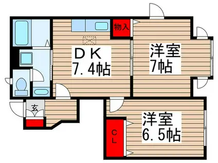 サンライズIII(2DK/1階)の間取り写真