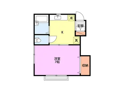 ポポラーレII(1K/2階)の間取り写真